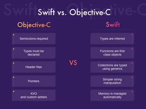 siwft-vs-objectivec-2