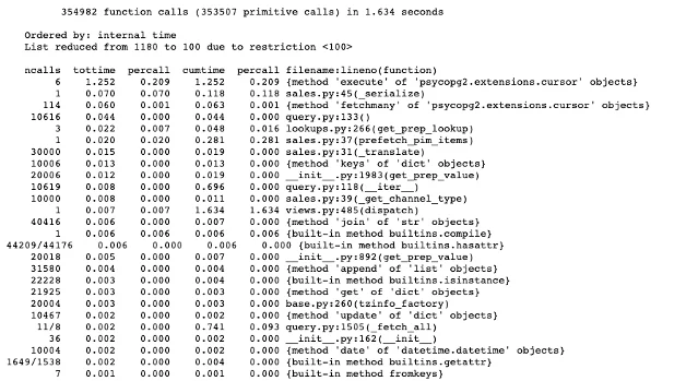 CProfile Output